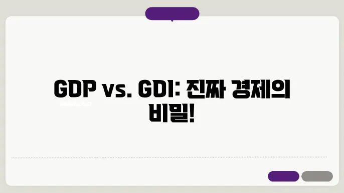 gdp gdi