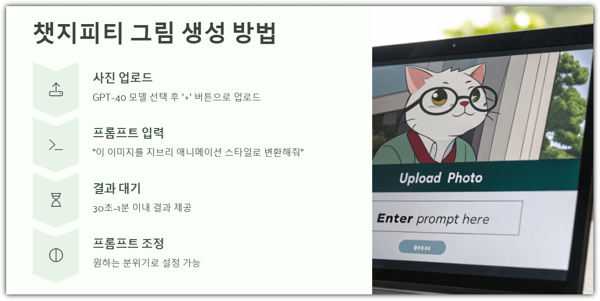 챗지피티 그림 생성 방법