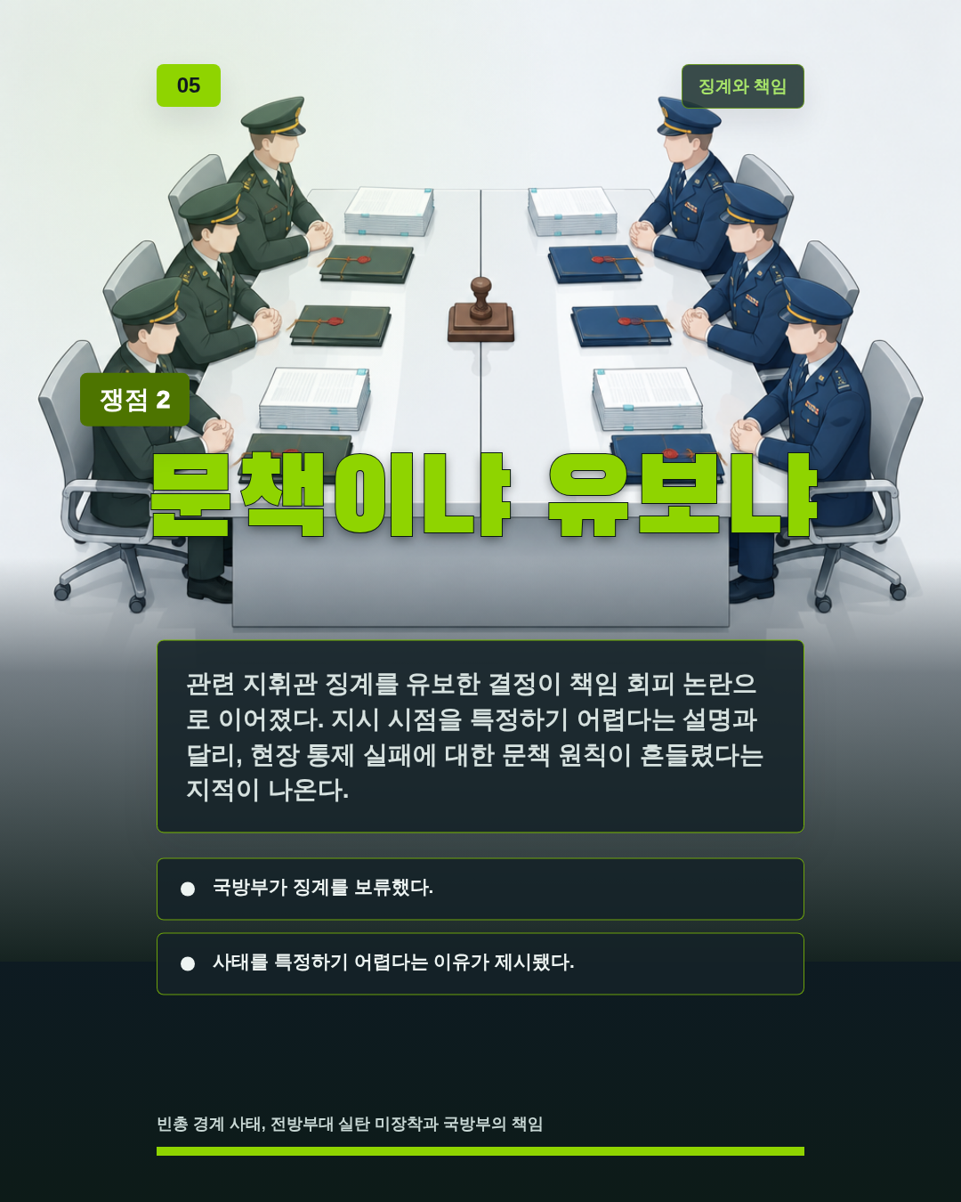 문책이냐 유보냐
