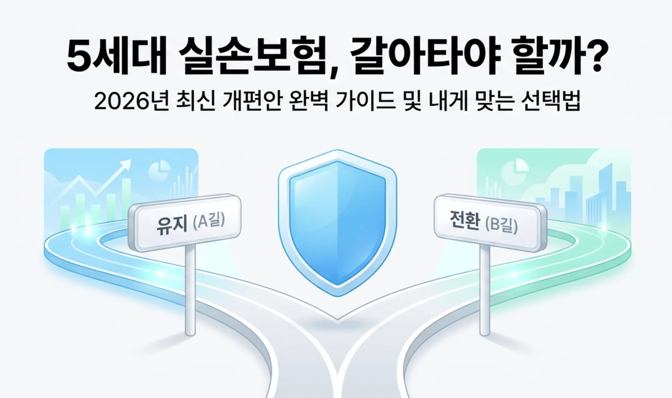 5세대 실손보험 전환 갈아타야 할까를 안내하는 2026년 최신 가이드 대표 이미지. 갈림길 중앙에 보험 방패 아이콘이 있고 왼쪽에는 기존 실손보험 유지(A길) 오른쪽에는 5세대 전환(B길) 표지판이 세워져 있다. 이 글에서는 세대별 강제 전환 대상 여부와 보험료 최대 88% 절감 시나리오 그리고 도수치료 보장 제외 등 달라지는 보장 내용과 전환이 유리한 사람 vs 유지가 유리한 사람의 판단 기준을 총정리한다.