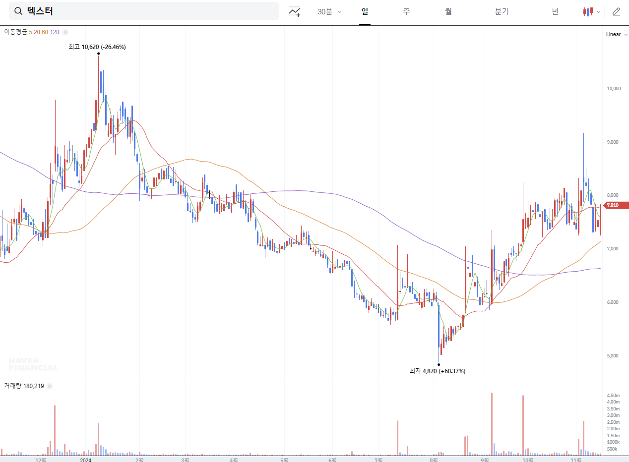 오징어-게임-시즌2-관련주