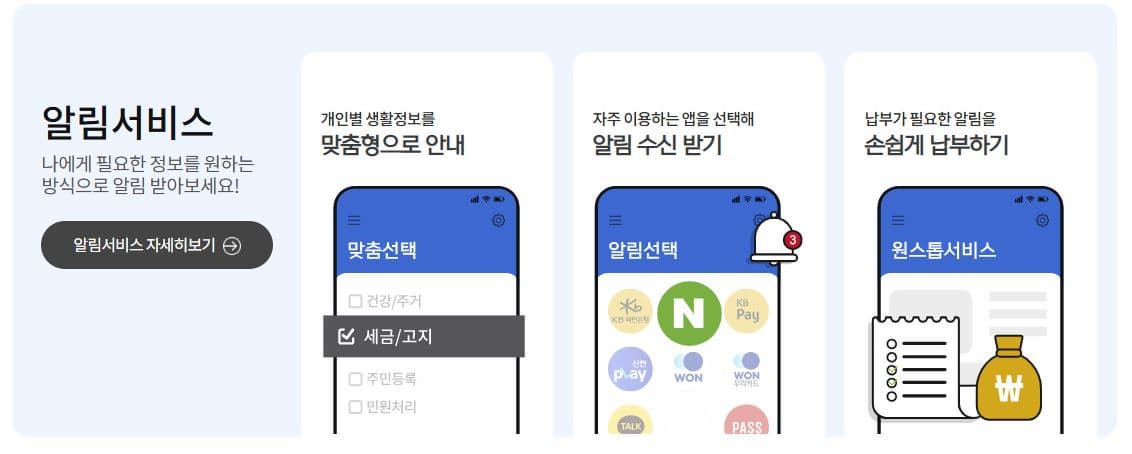 알림서비스 운영 구조