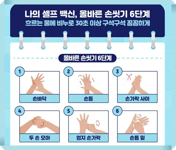 급체 예방관리를 위한 올바른 손씻기