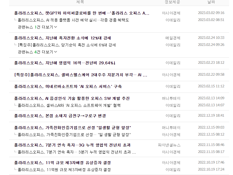급등주 폴라리스오피스