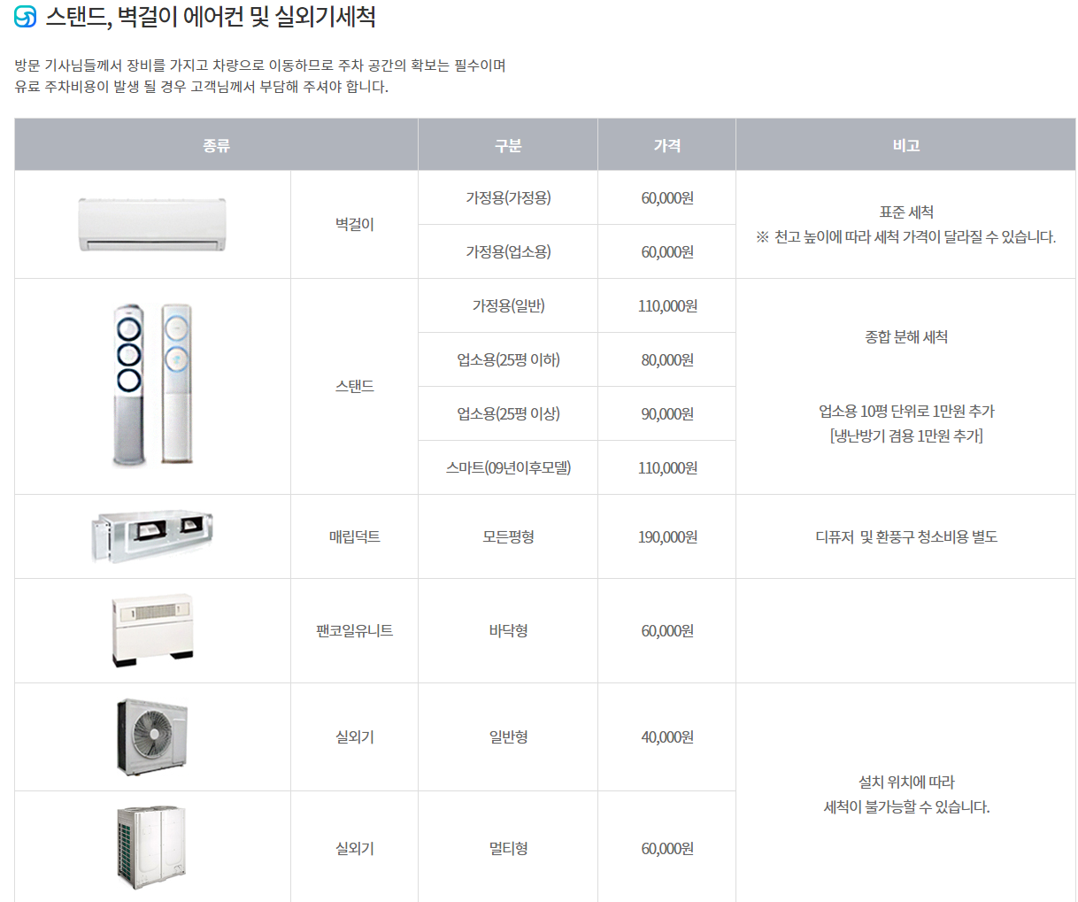 에어컨 청소 비용 청소업체 추천 BEST 5 - Puricare