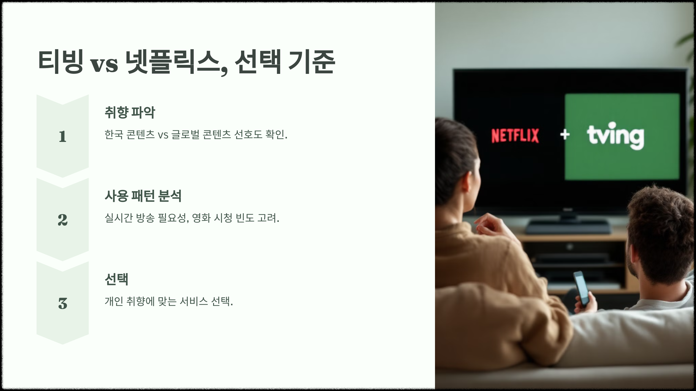 티빙 vs 넷플릭스