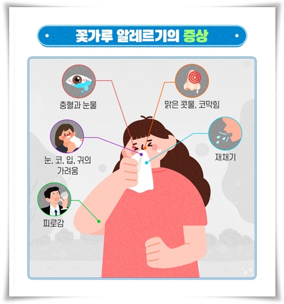 "꽃가루 알레르기" 꽃보다 알레르기로 고생하는 분을 위한 생존 가이드!