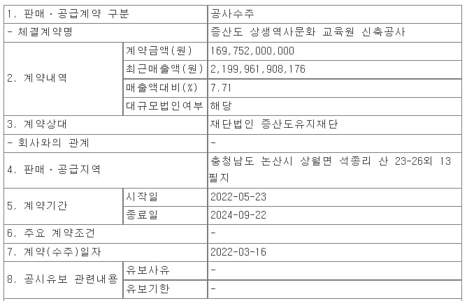 계룡건설산업 증산도 상생역사문화 교육원 신축공사 수주