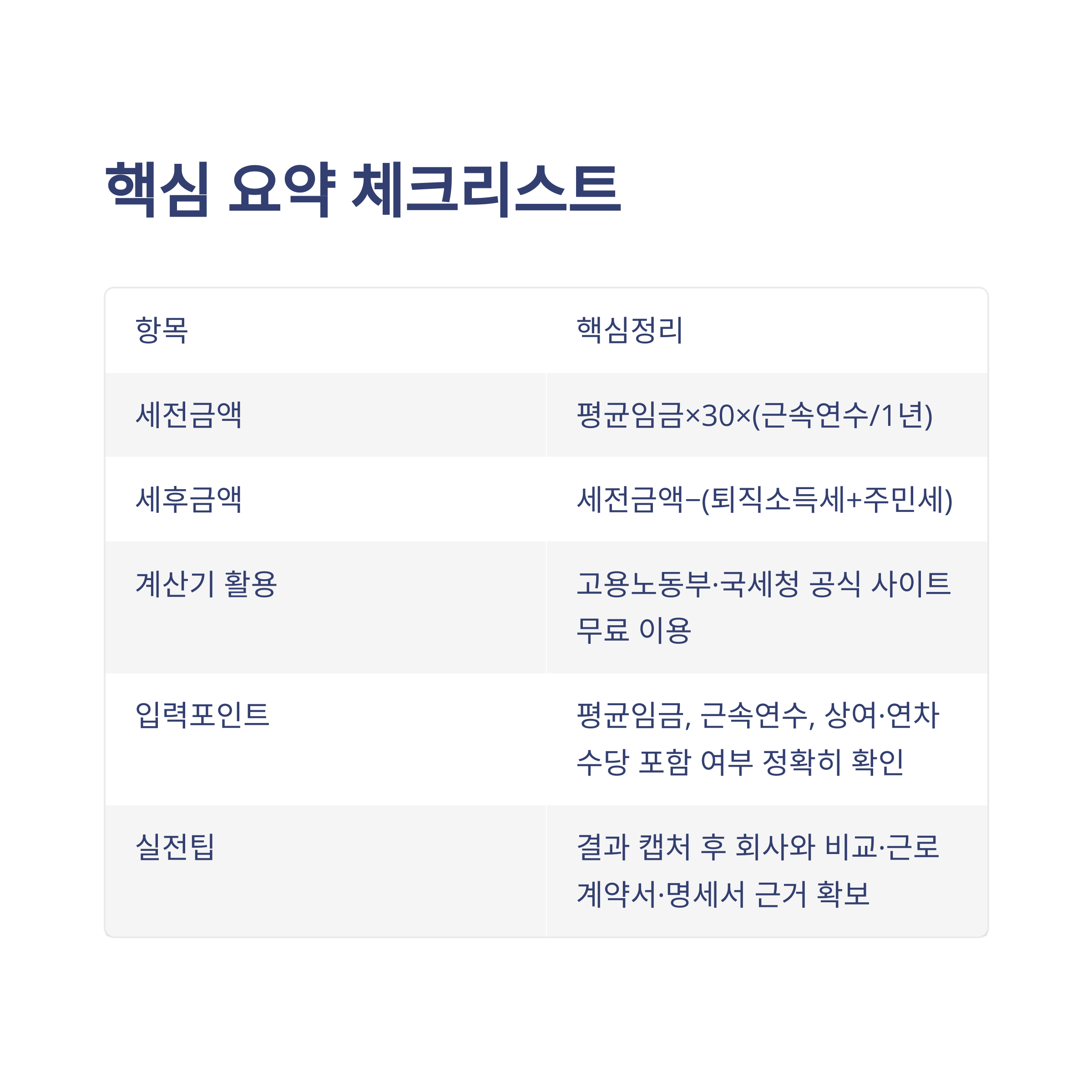 퇴직금계산기 세전세후 완벽정리: 세전·세후 계산법, 퇴직소득세·실수령액까지 쉽게 확인하는 방법10