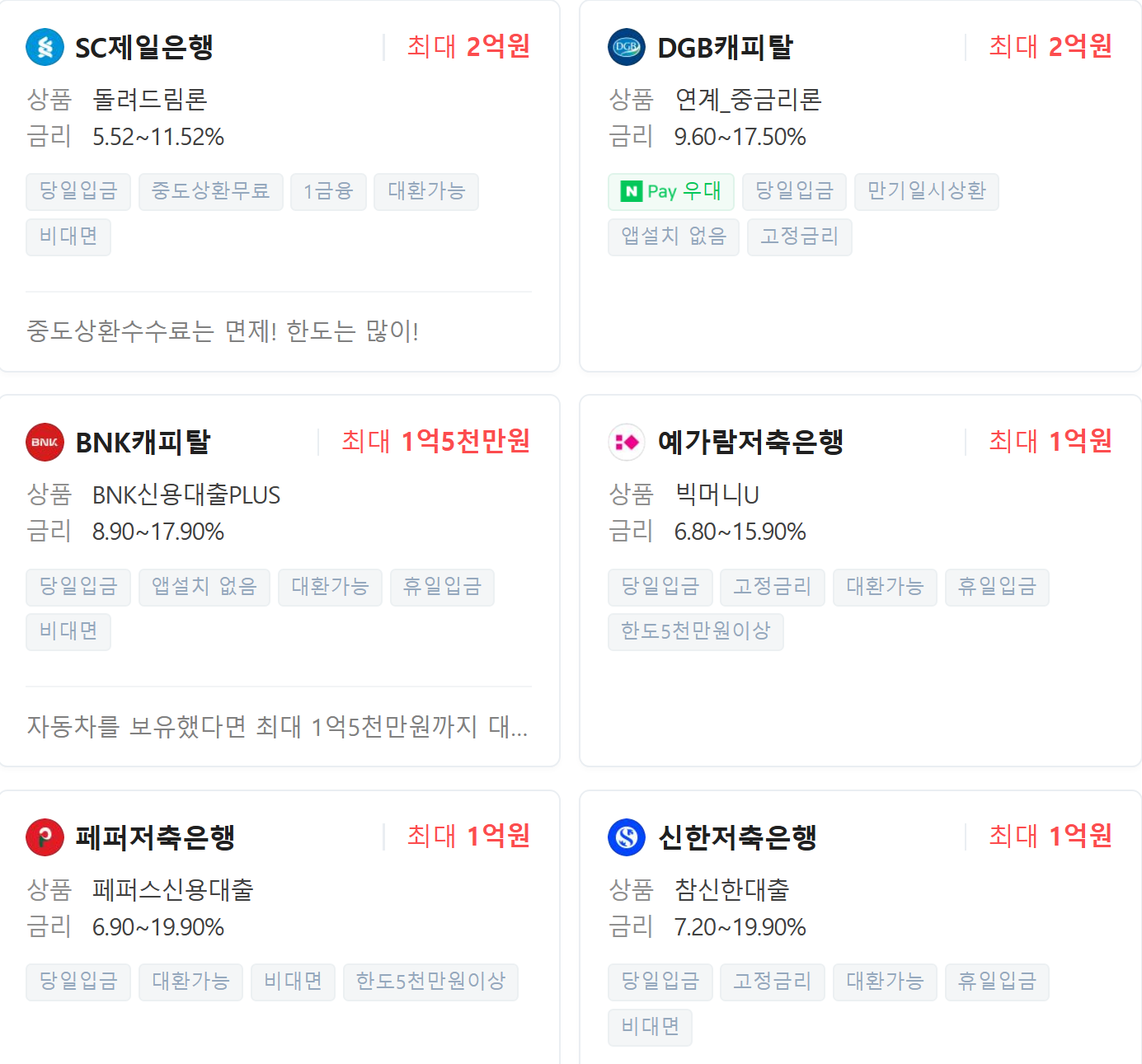 대환대출