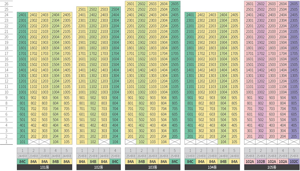 더샵 신문그리니티 동･호수 층별 배치도-1