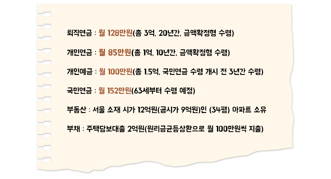 #은퇴 #노후준비 #국민연금 #건강보험료