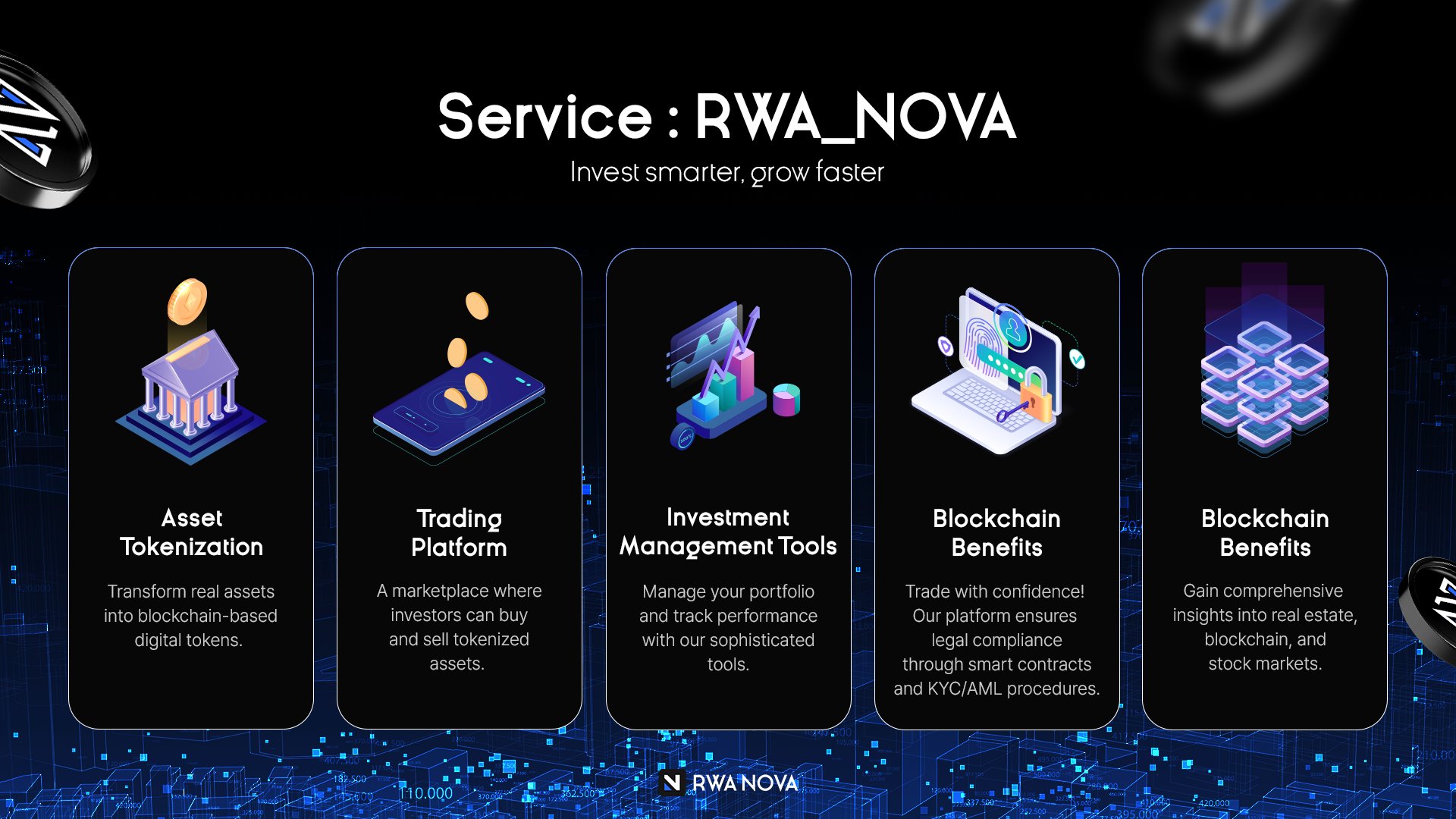 RWA NOVA의 주요 기능과 차별성