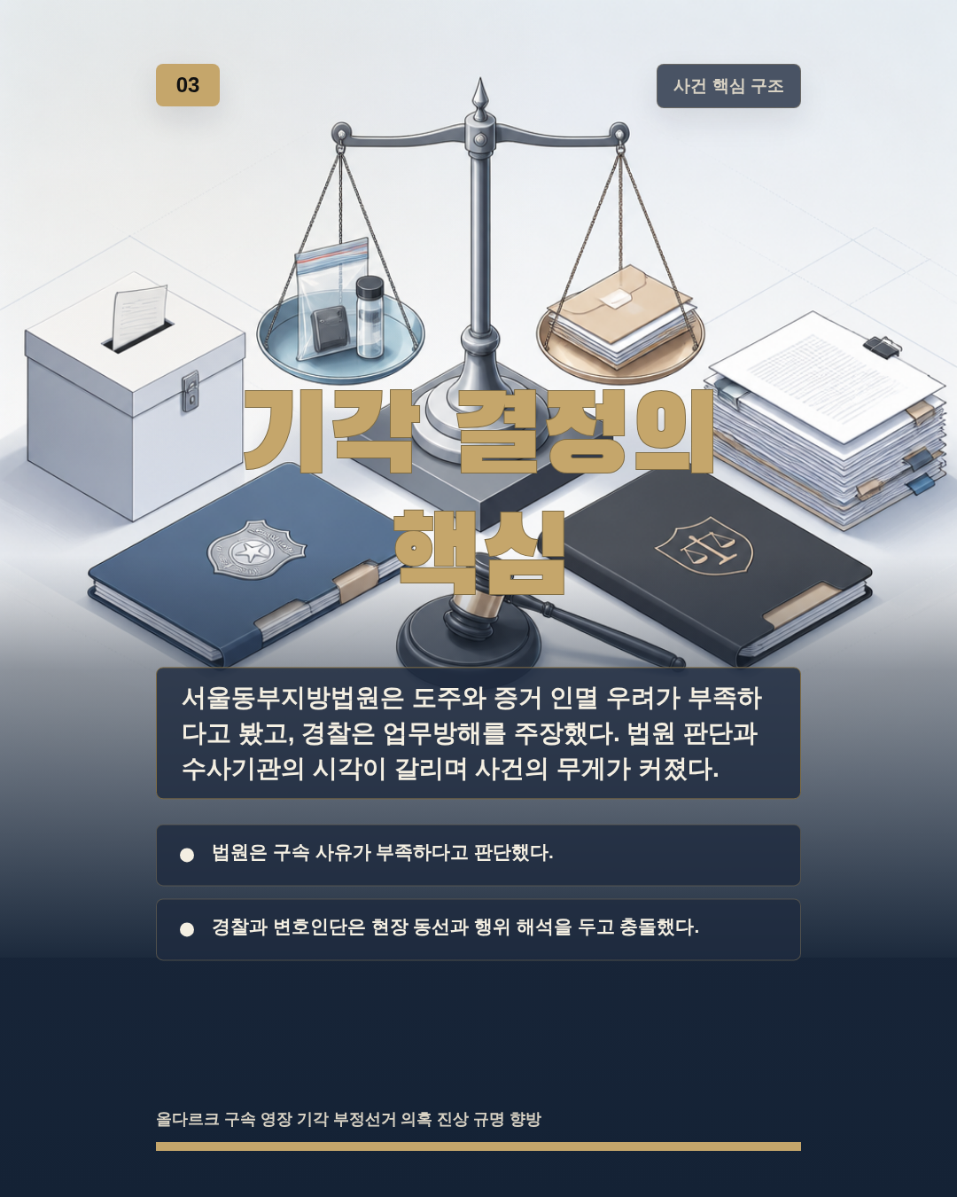 기각 결정의 핵심