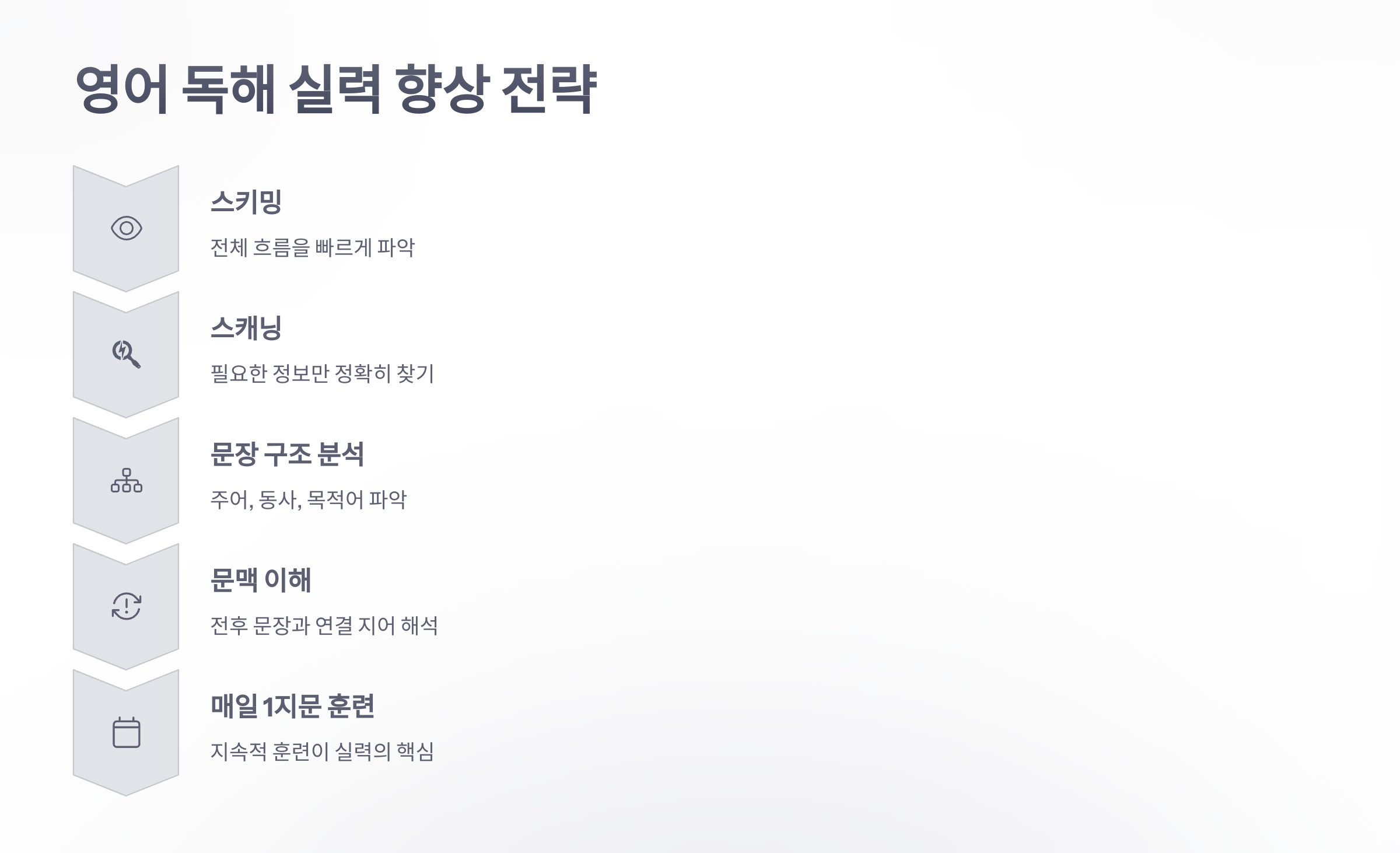 참조-영어-독해-4