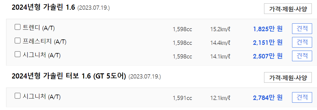 2024 K3 가격
