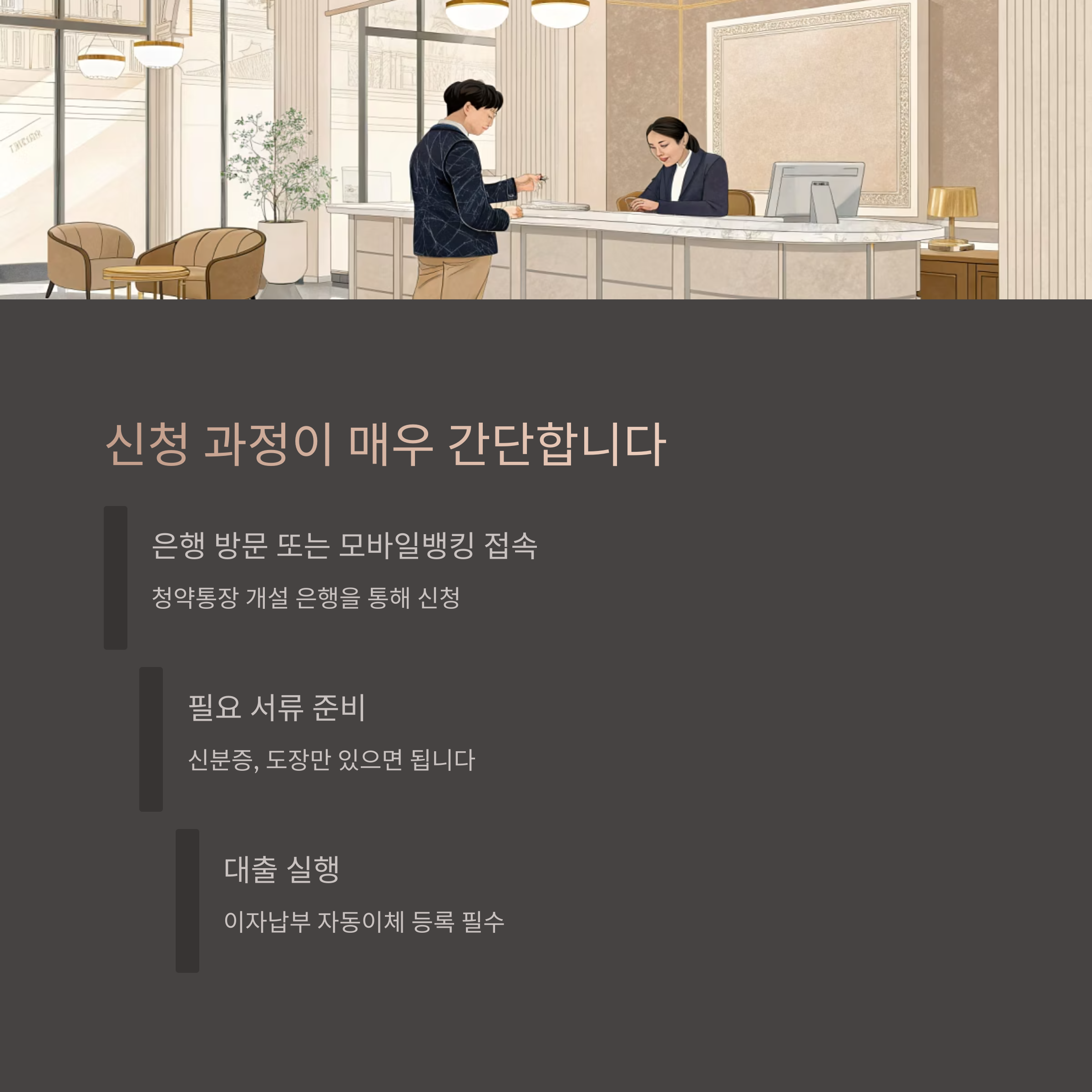 주택청약 담보대출