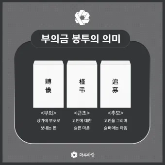 친구 아들 조문 예절 조문 가서 하는말_13