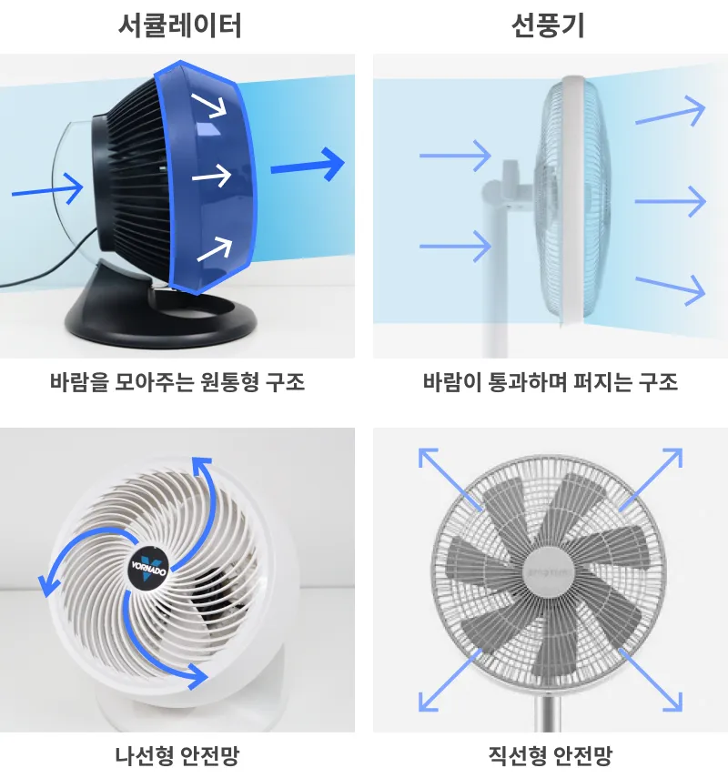 바람 1