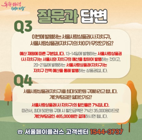 서울사랑상품권 발행일정