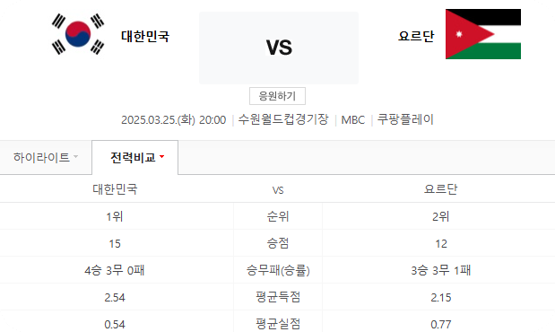 한국 요르단전 일정