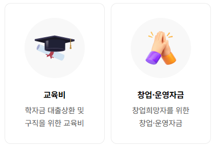 청년통장
