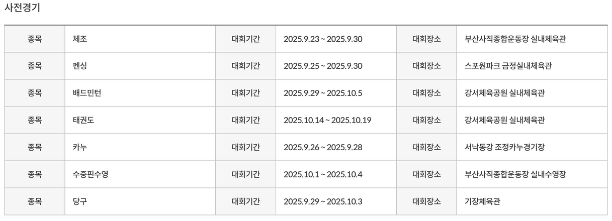 2025 제106회 부산 전국체육대회 경기일정 경기장 대진표 개회식 초청가수 총정리