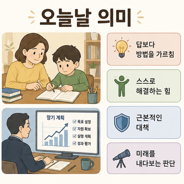 교자채신이 자녀에게 답보다 방법을 가르치고 일에서도 임시방편보다 근본적인 해결책을 찾는다는 의미임을 표현한 이미지