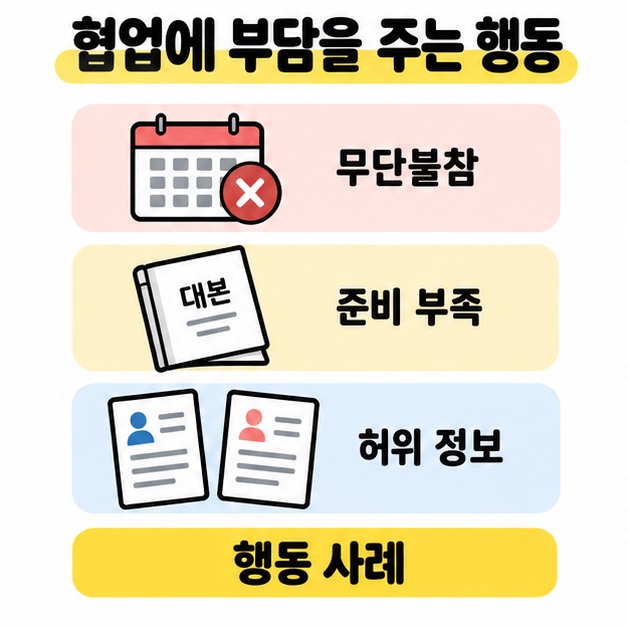 무단불참, 준비 부족, 허위 정보를 일정표와 대본과 프로필 문서로 표현하고 행동 사례로 표시한 비교 그림