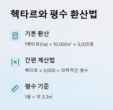 1헥타르 몇평 평수 제곱미터 환산