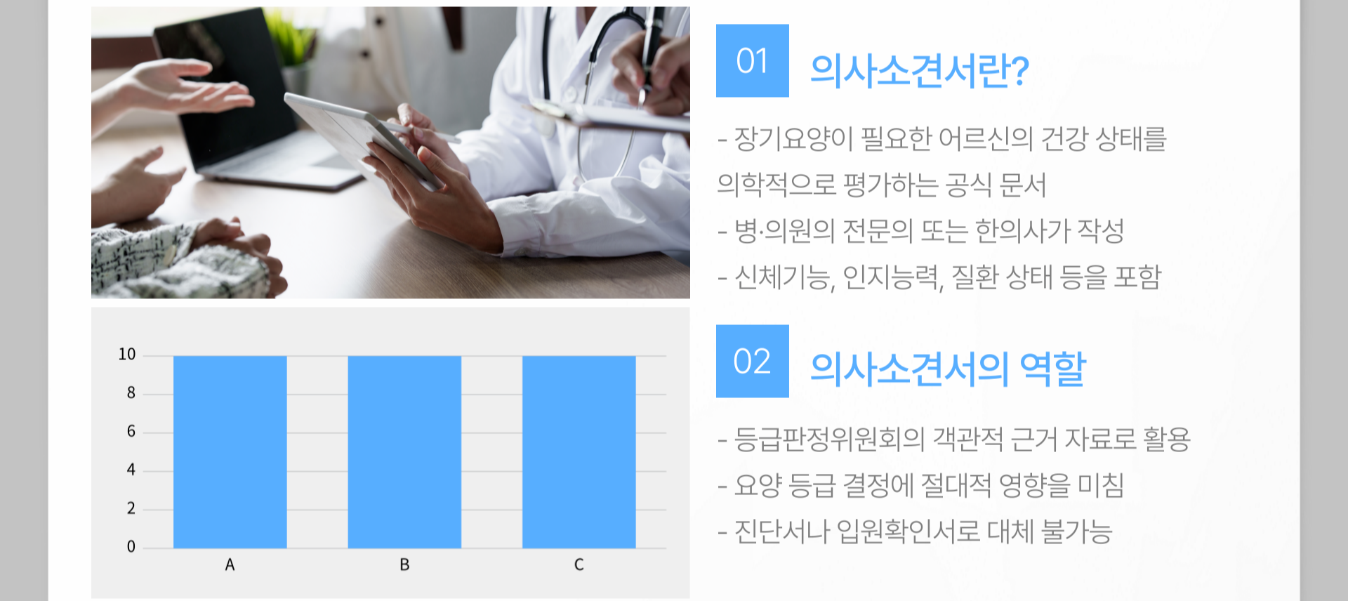 노인장기요양보험 의사소견서 총정리 블로그 글 이미지 2