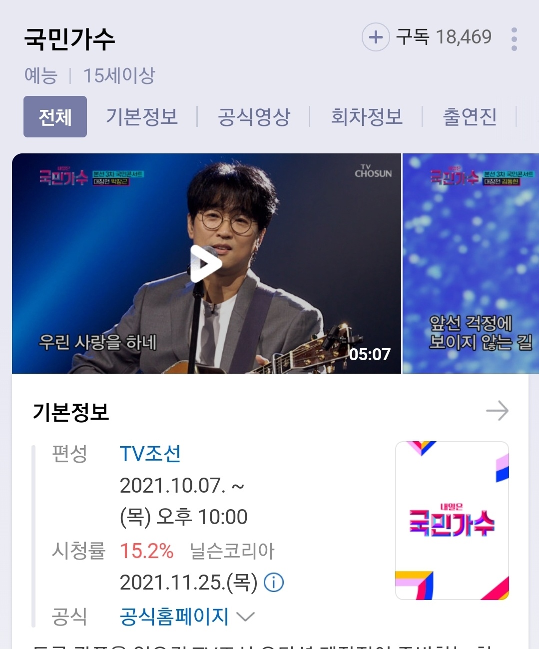 내일은 국민가수 시청률 재방송시간 오디션 준결승 진출자 14명 박창근김유하이병찬(2)