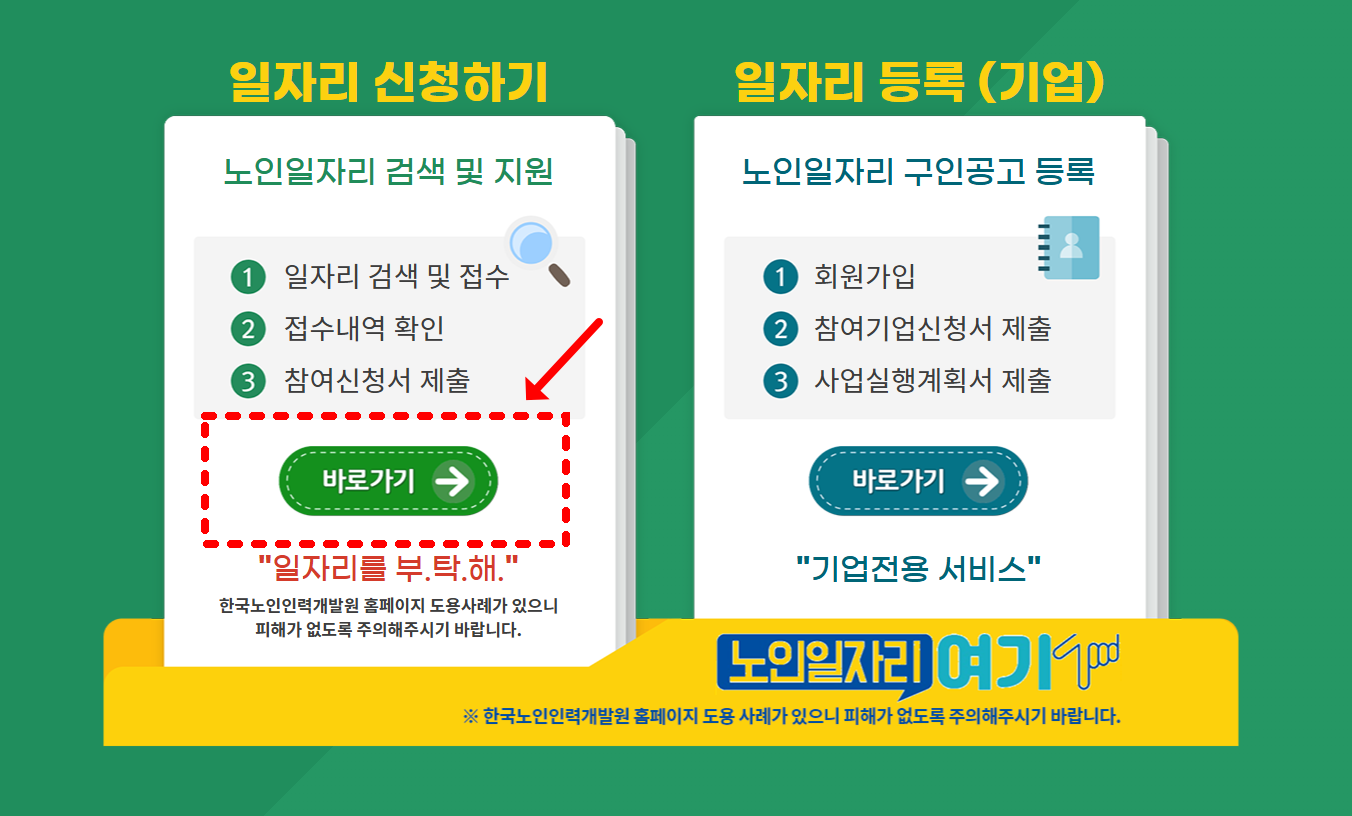 65세 이상 꼭 알아야 할 정부 지원금 5가지 (2025년 최신 정리)