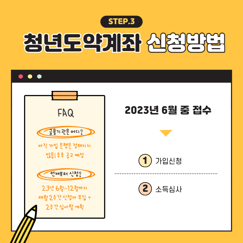 청년도약계좌 신청방법과 혜택 은행별 금리 알아보기