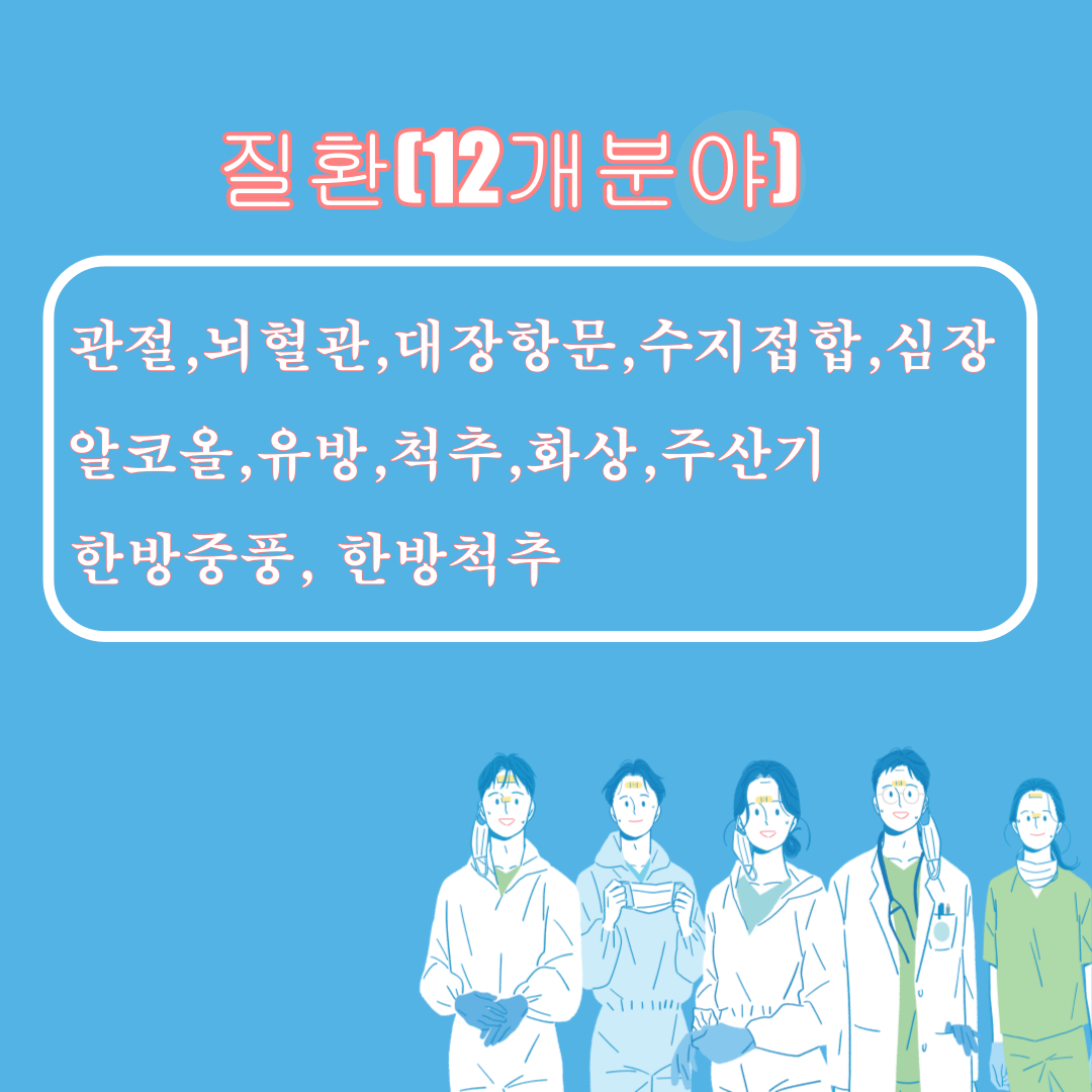 전문병원 지정분야