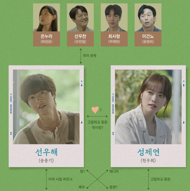 마이유스 드라마 몇부작 OTT 줄거리 출연진