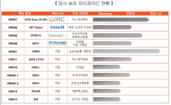 3월 공모주 청약일정 (14)