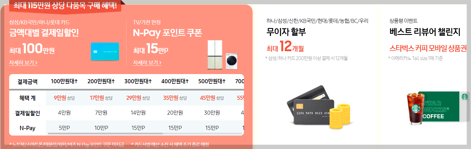 삼세페 할인율
