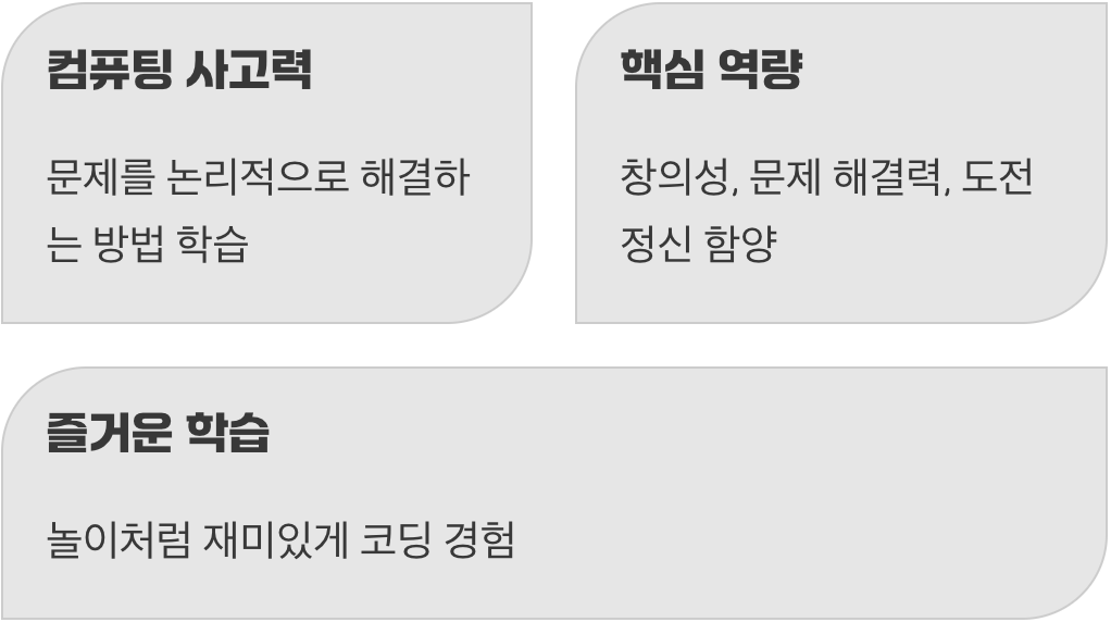 그래서, 오조봇이 최고의 교육 도구인 이유