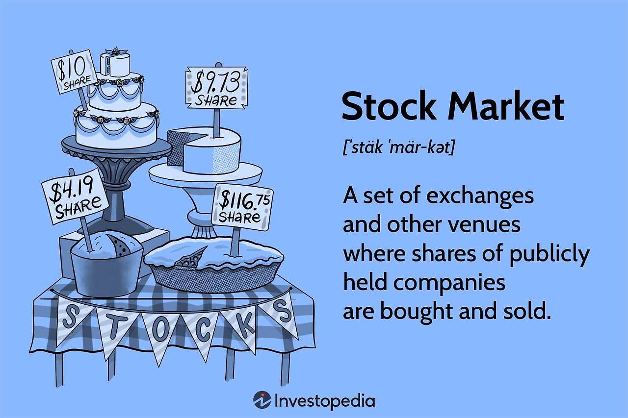 Vanguard S&amp;P 500 ETF 바로 가기