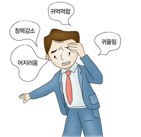 메니에르병 증상