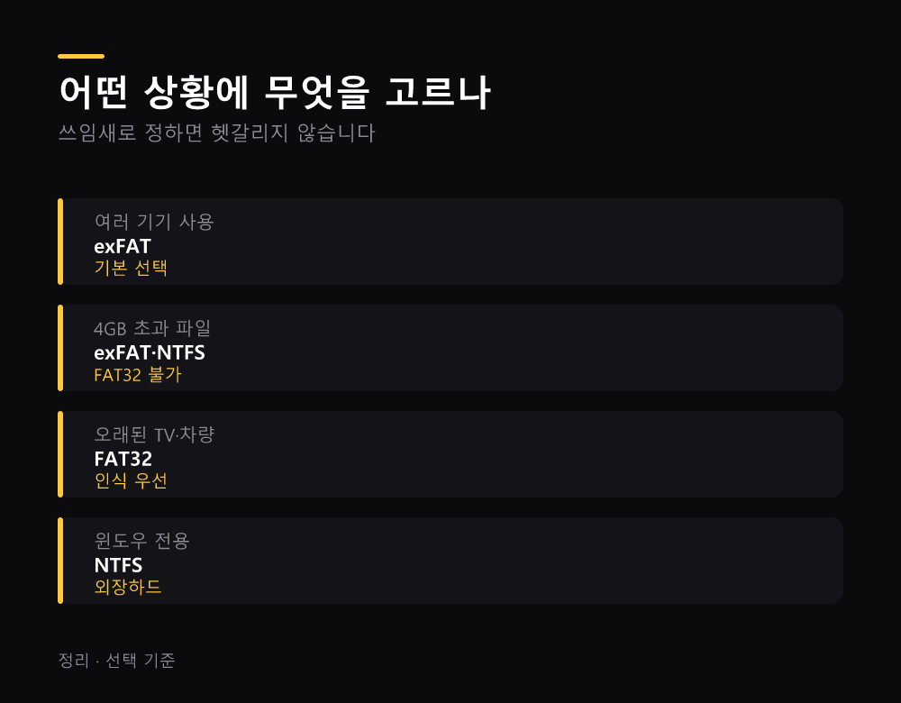 어떤 상황에 무엇을 고르나