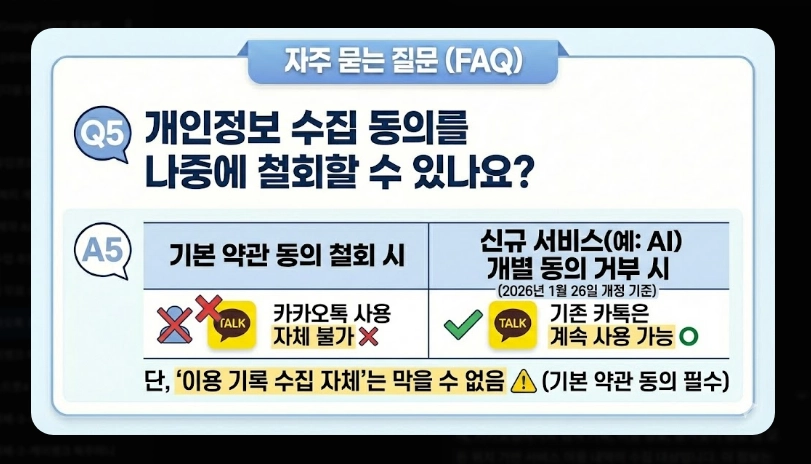 카카오톡 강제수집 대응법 [2026년 2월 시행] 개인정보 보호 설정 및 대체 메신저 가이드