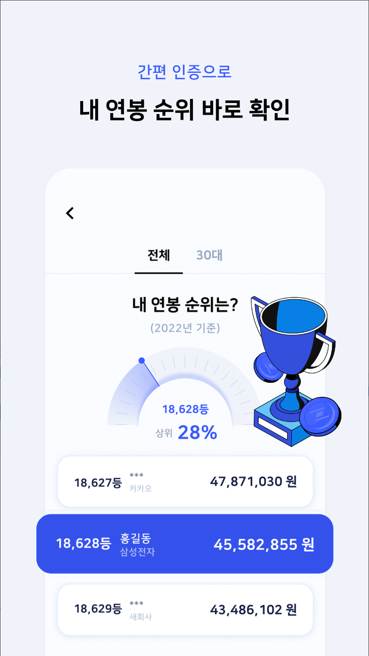 연봉, 프루피, Proofy, 연봉 순위 바로 확인, 평균연봉, NICE 평가 정보