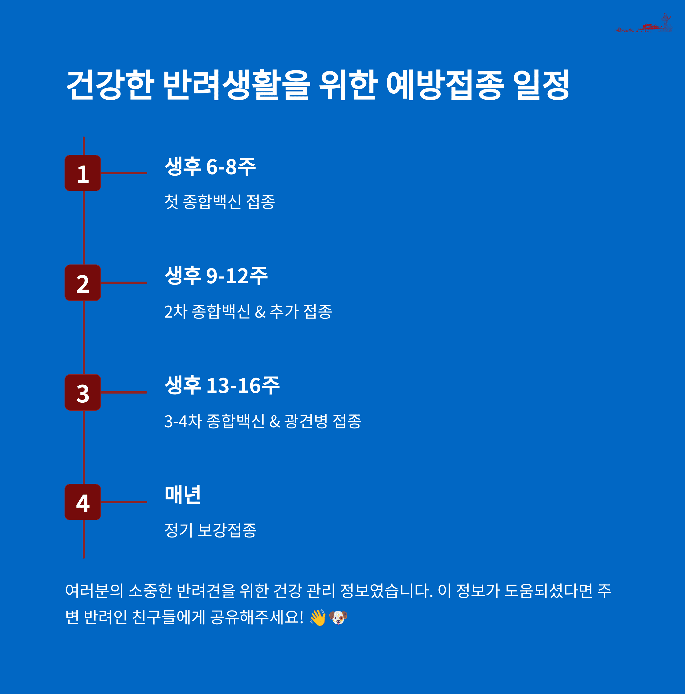 강아지예방접종