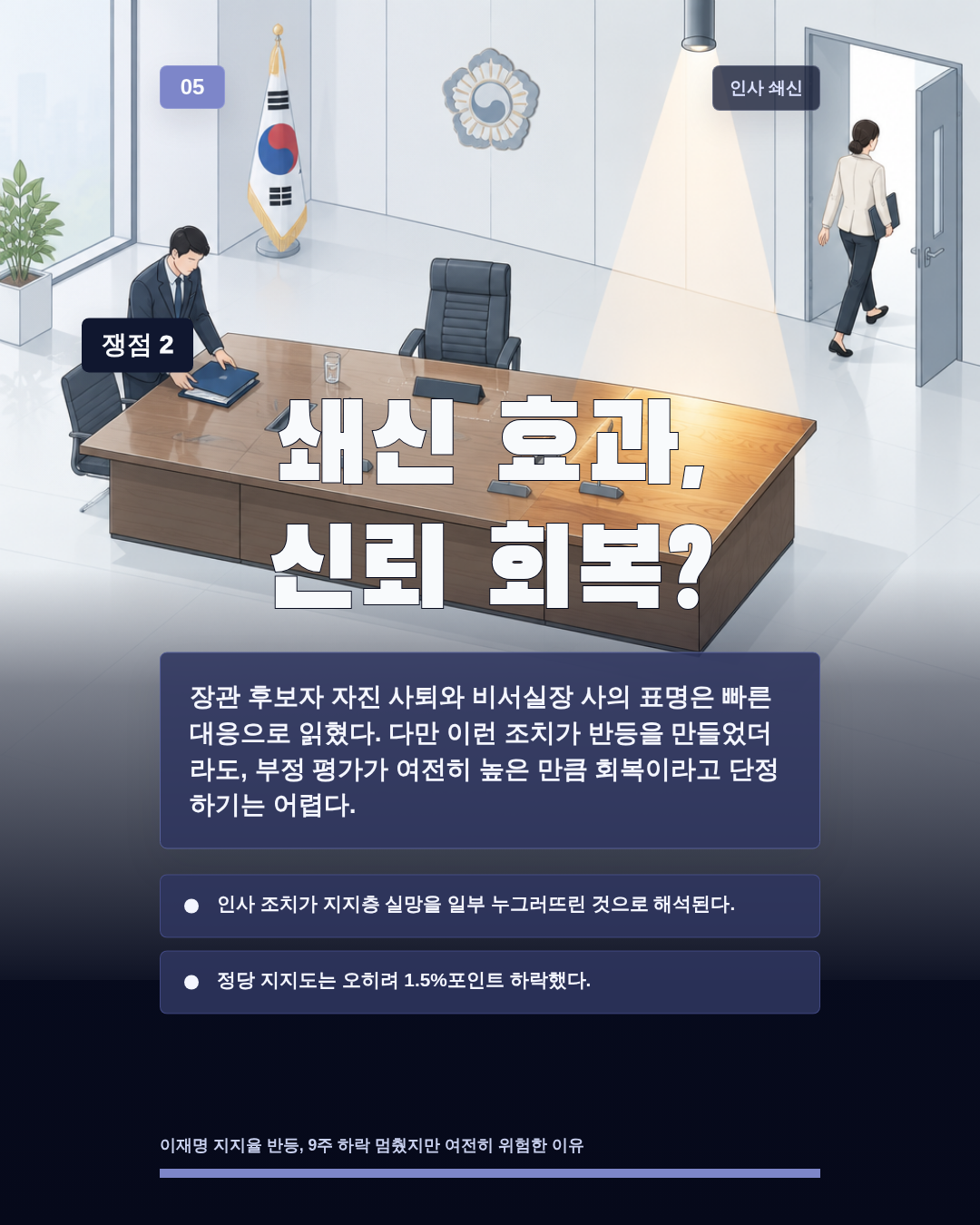 쇄신 효과, 신뢰 회복?