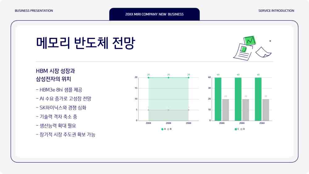 삼성전자 자사주 소각