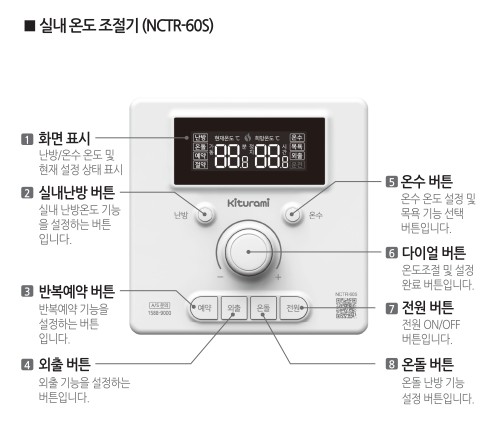 귀뚜라미보일러 사용설명서 - 트윈알파 eco L10 가스보일러(NCTR-60S) 실내온도조절기 사용방법, 설정방법