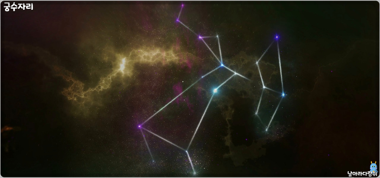 나의 별자리 알아보기 - 사수자리