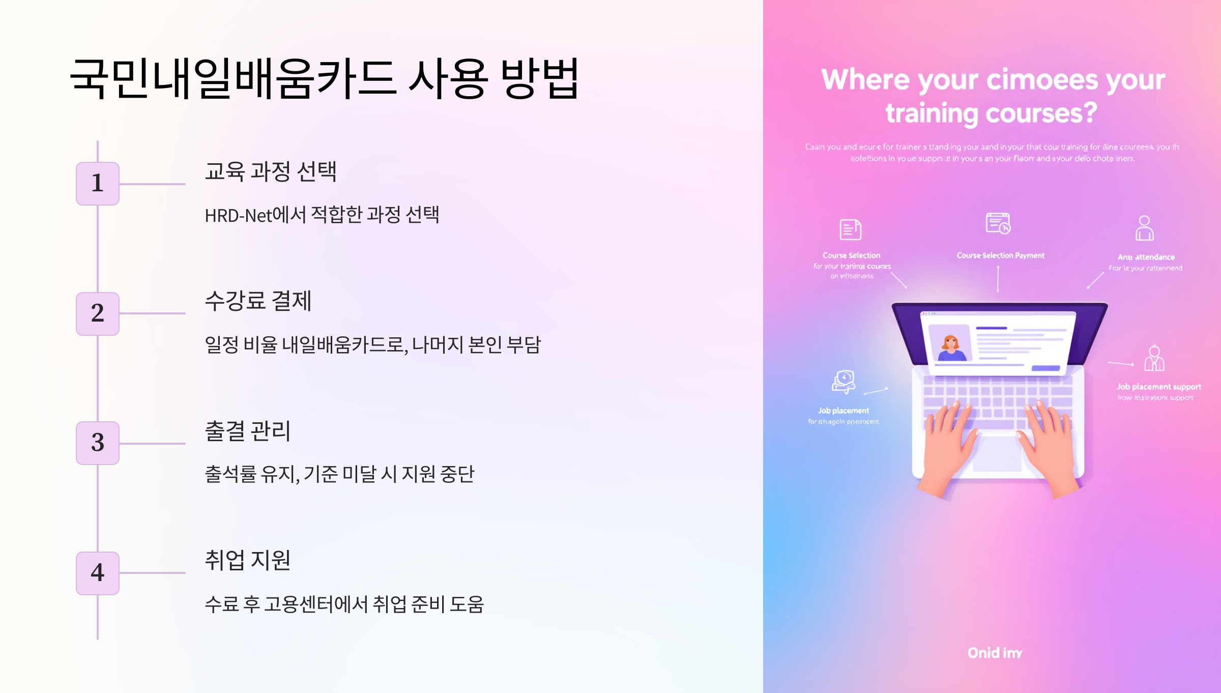 국민내일배움카드 사용 방법